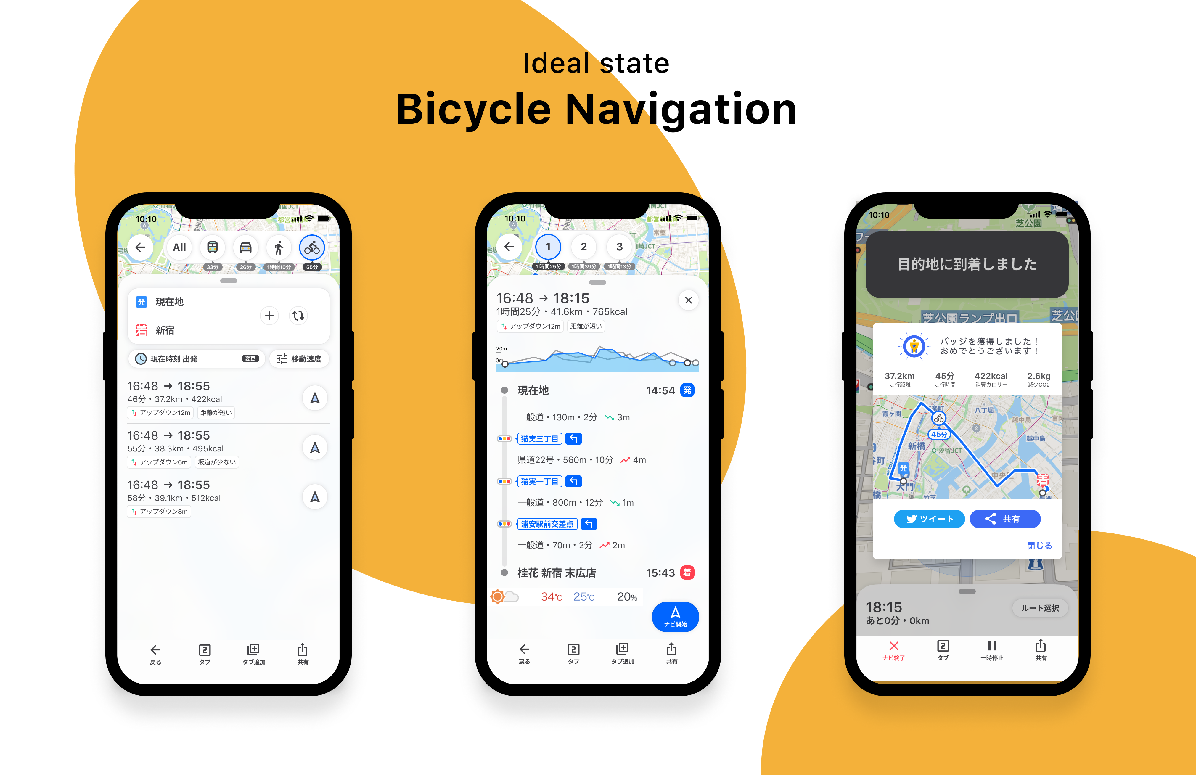 Bicycle navigation product design overview