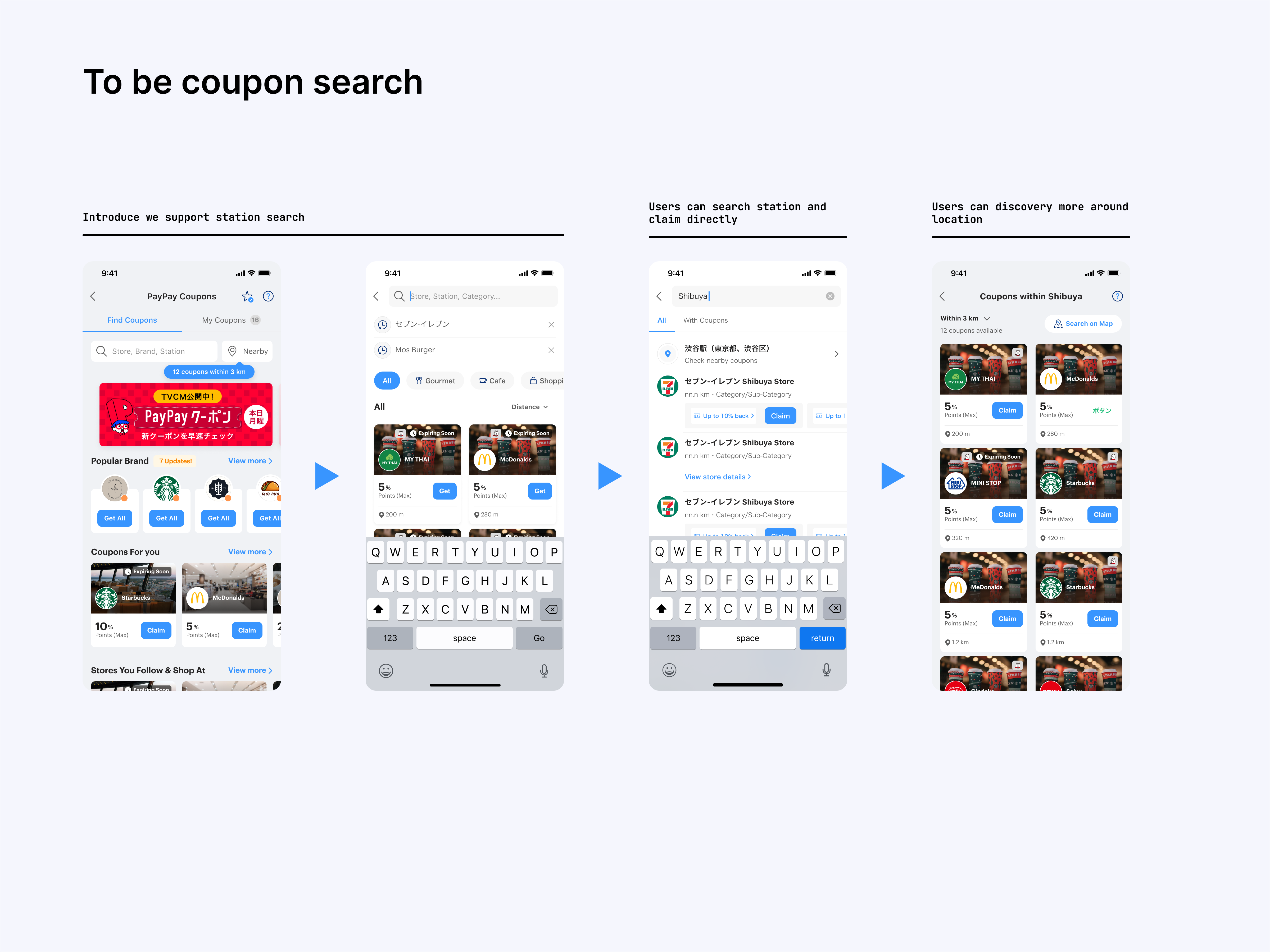 The shipped coupon search experience supports station search, allows users to claim directly from search results, and helps them discover more coupons around a selected location.