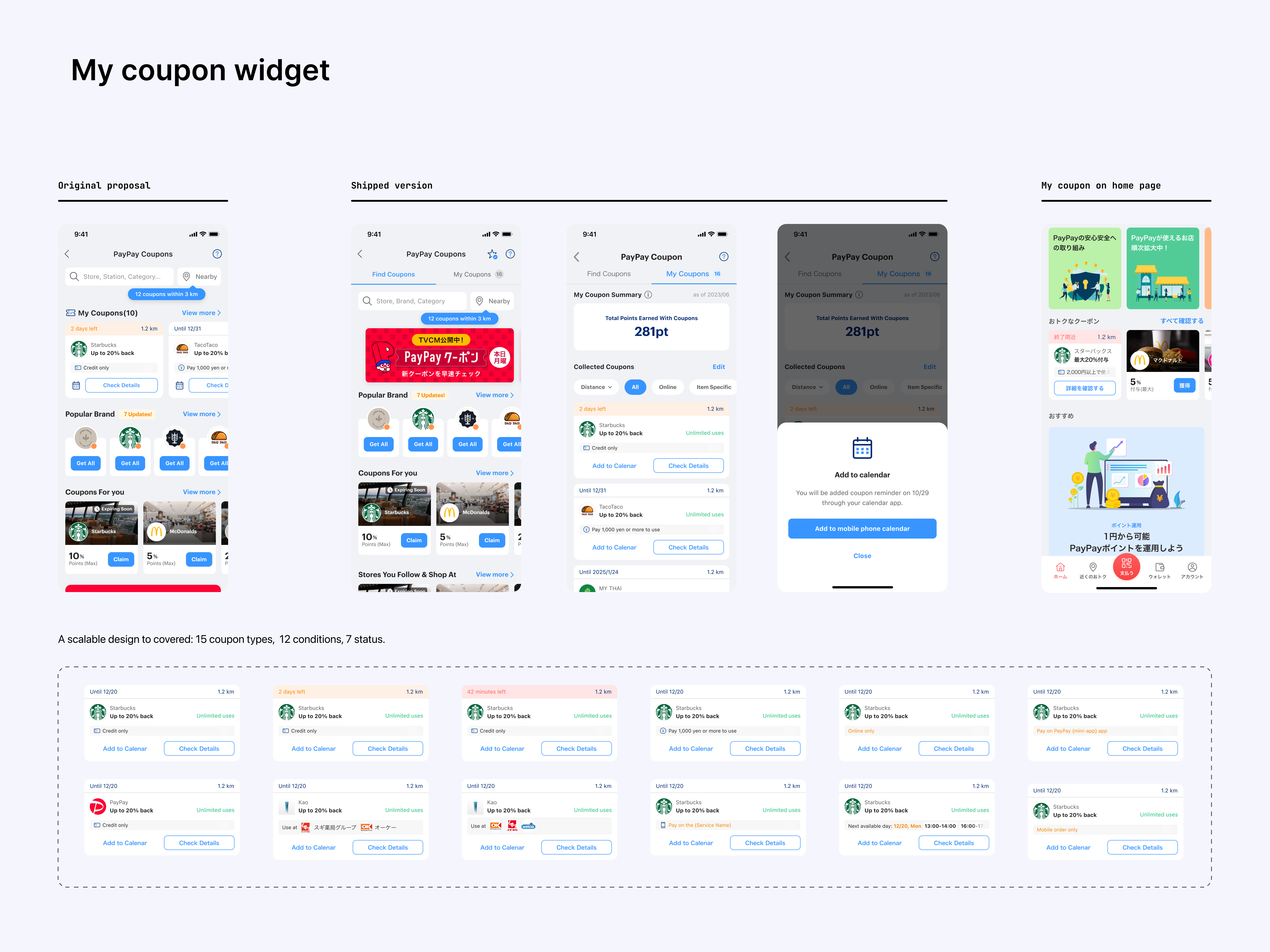 My Coupons design work showing the original First View proposal, the shipped card redesign and Add to Calendar flow, reuse on the PayPay home page, and scalable card states for different coupon conditions.