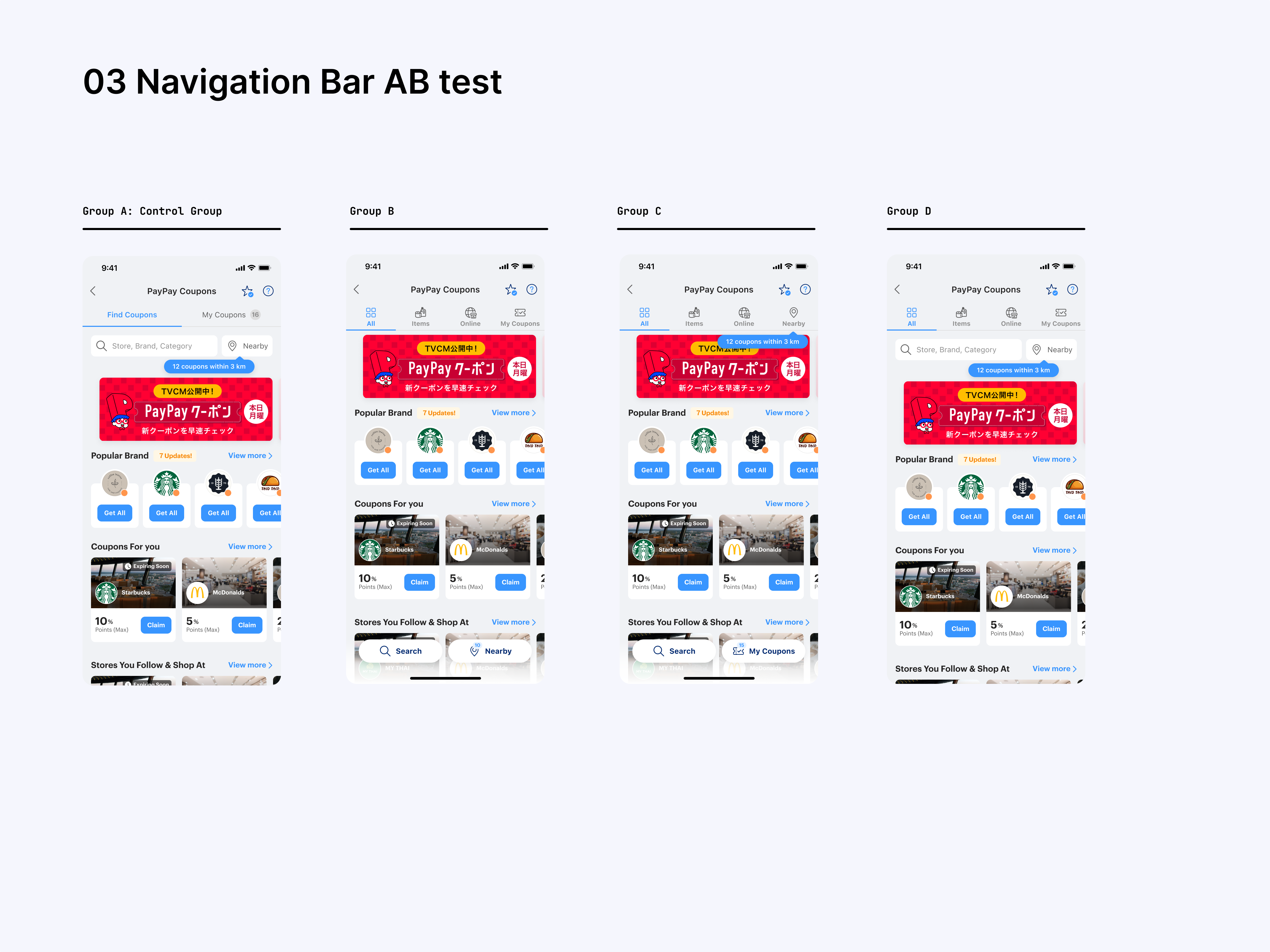 Four Coupon Corner navigation variants used in the two-month A/B test. Group A is the existing control. Groups B, C, and D compare different placements for SKU coupons, online coupons, nearby coupons, Search, and My Coupons.